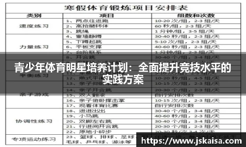 青少年体育明星培养计划：全面提升竞技水平的实践方案